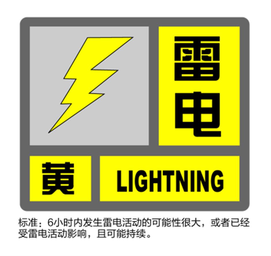 Yellow lightning alert issued as thunderstorms hit city