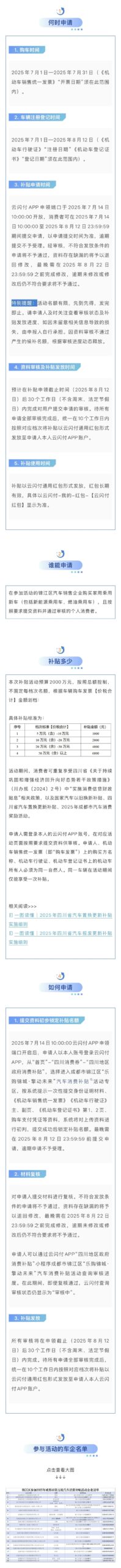 Set your alarm! A new round of car purchase subsidies is coming to Chengdu.