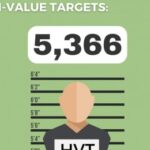 (Infographics courtesy of PDEA)