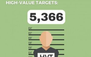 (Infographics courtesy of PDEA)