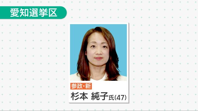 参院選愛知選挙区で初当選した杉本純子氏