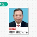 参院選愛知選挙区で3回目の当選を決めた酒井庸行氏