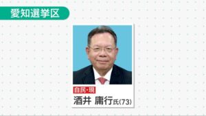 参院選愛知選挙区で3回目の当選を決めた酒井庸行氏