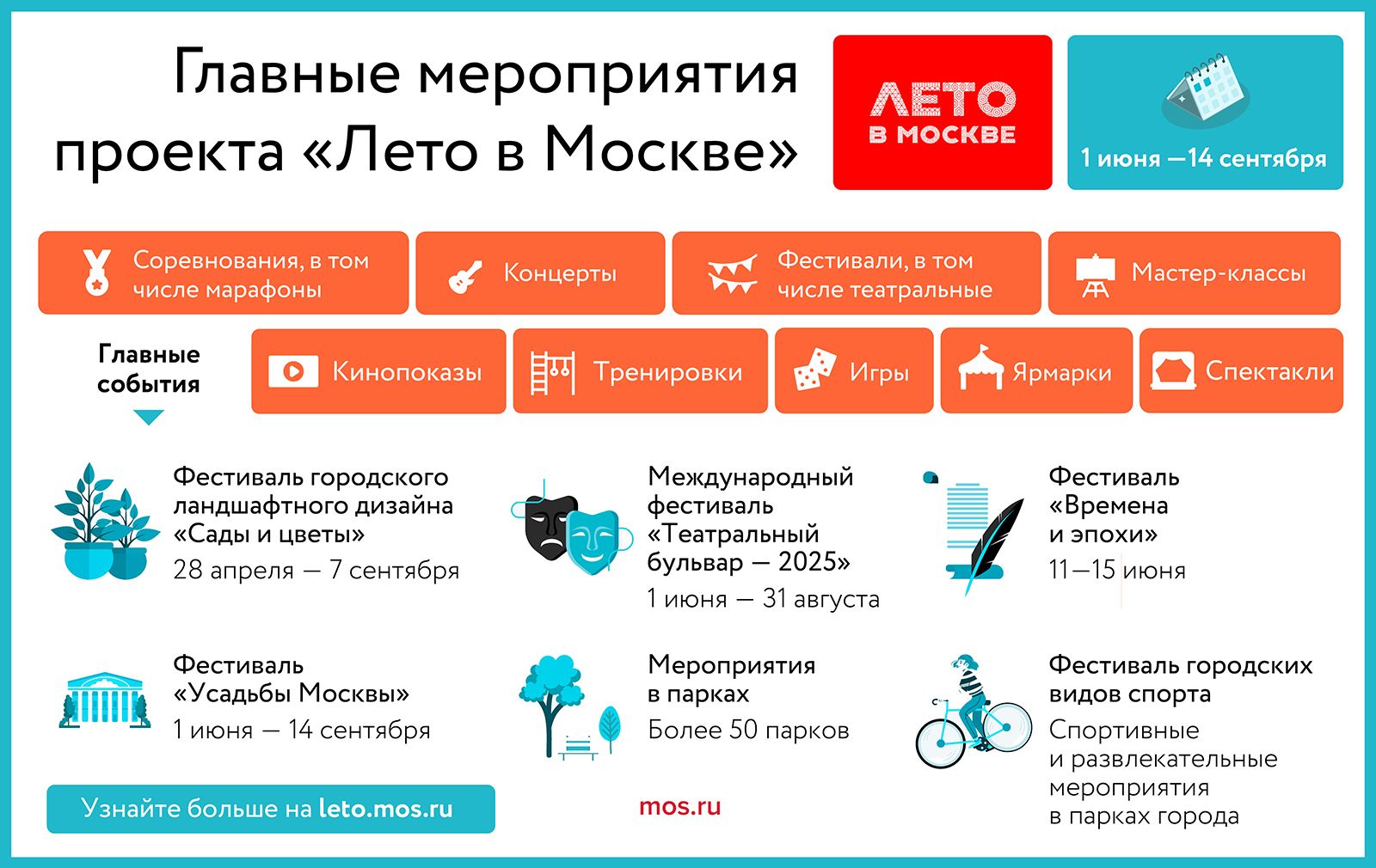 Panna football and urbanism: how the Street Sports Day will take place on Bolotnaya Square