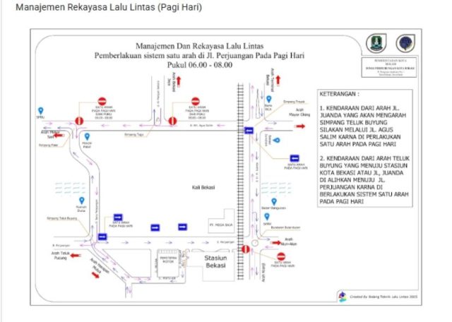 « L’Agence des transports de Bekasi met en place un système à sens unique sur la route Perjuangan pour réduire les embouteillages »