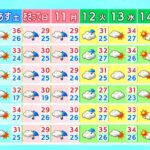 最高気温は津36℃ 名古屋や岐阜35℃予想 三重の所々で雨が降るところも 3連休後半は広く雨の予想 愛知・岐阜・三重の天気予報（8/8 昼） | 名古屋・愛知・岐阜・三重のニュース【CBC news】 | CBC web