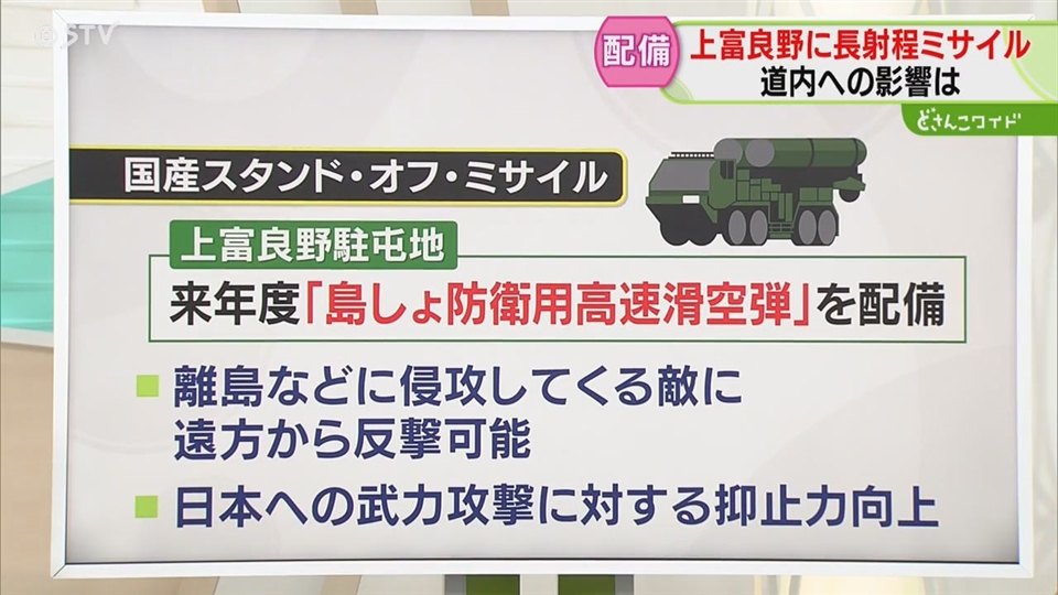 High-Speed Glide Missile for Island Defense: Features and Deployment Strategy of a Weapon with Counterattack Capability at Kamifurano Garrison, Hokkaido