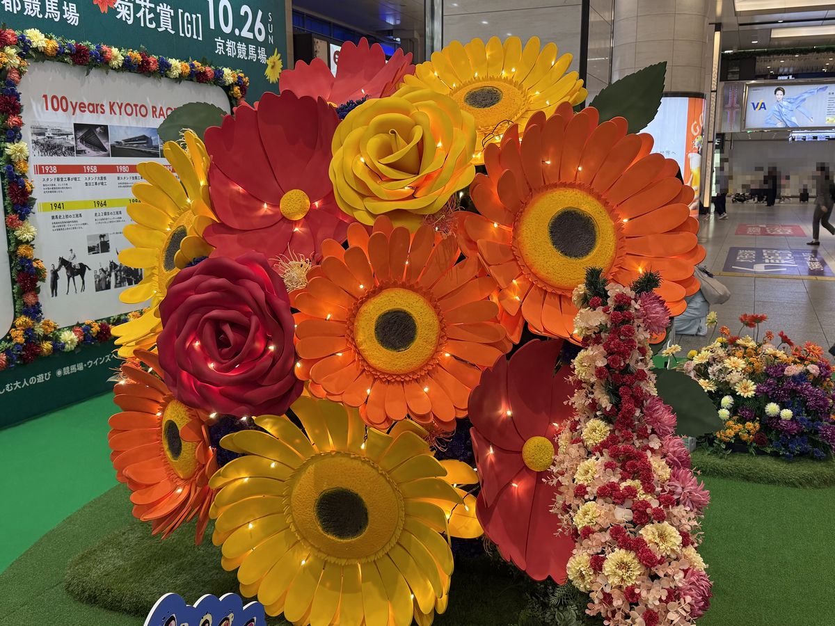 Blumeninspirierte Designs