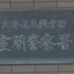 北海道・室蘭警察署は2025年10月9日、性的姿態等撮影などの疑いで室蘭市の作業員の男（35）を逮捕しました。