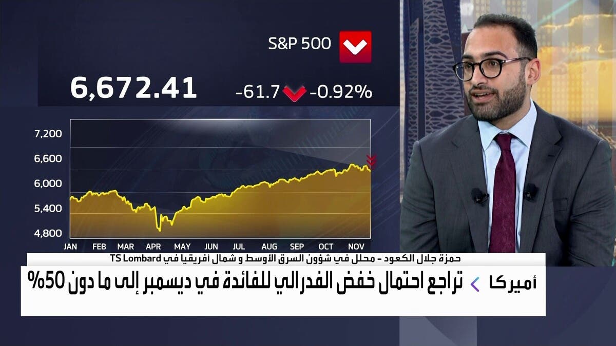 US interest rates in December are closer to being fixed.