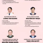 Đồ họa: NGỌC THÀNH