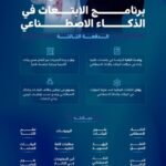 بالرابط.. التقديم على 12 تخصصًا للابتعاث في دراسة الذكاء الاصطناعي 1