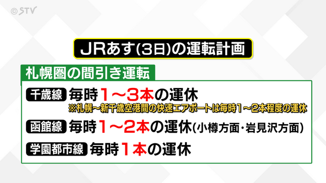 大雪の影響で、ＪＲ北海道は２月３日も間引き運転を実施すると発表しています。