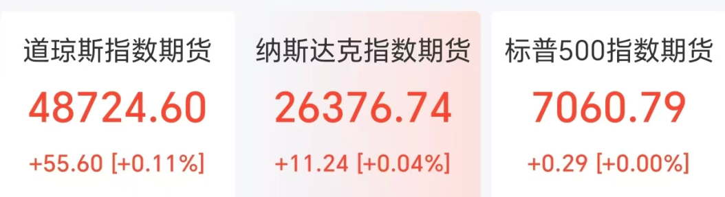美股核电股盘前领涨。NuScale Power涨超10%，OKLO、Nano Nuclear Energy涨8%左右。