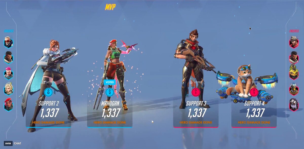 Post Match Accolades