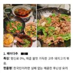 韩国网友推荐贴 社交平台截图