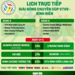 Lịch trực tiếp Giải bóng chuyền nữ quốc tế Cúp VTV9 - Bình Điền 2026 ngày 17-5 theo thông báo của ban tổ chức - Đồ họa: AN BÌNH