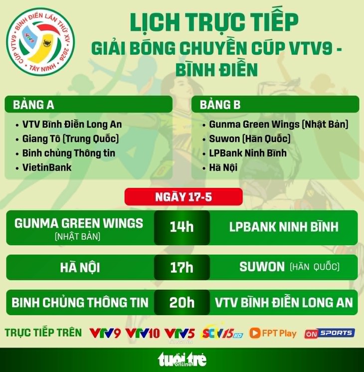 Lịch trực tiếp Giải bóng chuyền nữ quốc tế Cúp VTV9 - Bình Điền 2026 ngày 17-5 theo thông báo của ban tổ chức - Đồ họa: AN BÌNH