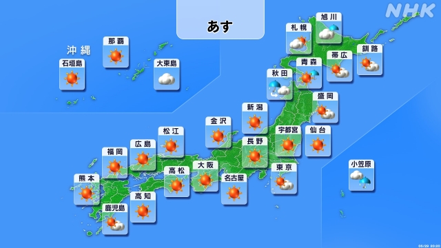 Nationwide weather forecast