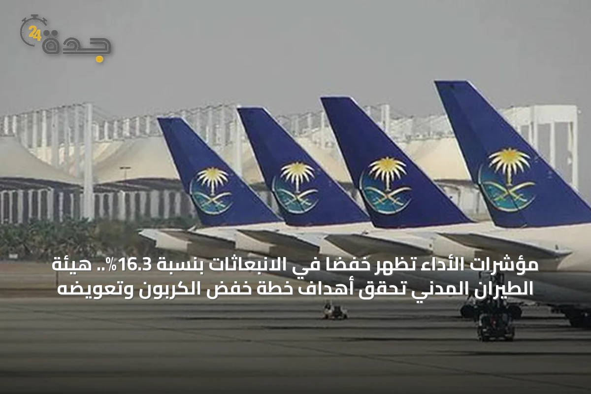 محليات