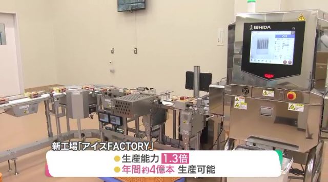 新工場では年間約4億本を生産可能に