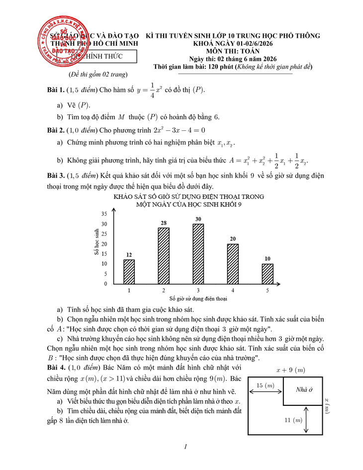 10th grade - Image 2.