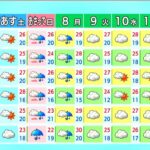 東海地方はすっきりしない天気に 風が強まる所も あすは昼ごろから晴れ 愛知･名古屋･岐阜･三重の天気予報（6/5 昼） | 名古屋・愛知・岐阜・三重のニュース【CBC news】 | CBC web