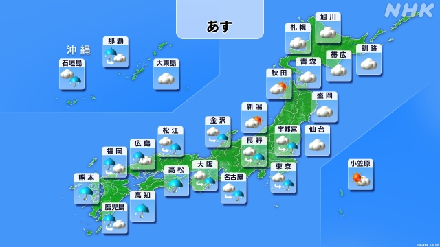 National weather forecast