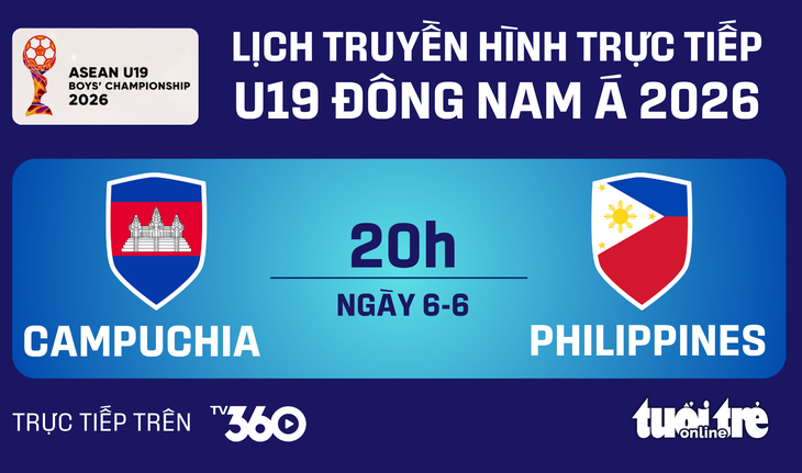 Lịch trực tiếp U19 Đông Nam Á ngày 6-6: Campuchia đấu Philippines - Đồ họa: AN BÌNH