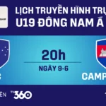 Lịch trực tiếp U19 Đông Nam Á ngày 9-6: Campuchia đấu Úc - Đồ họa: AN BÌNH